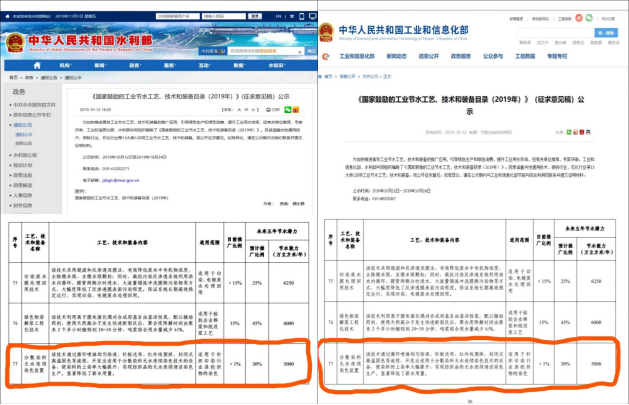 《国家鼓励的工业节水工艺、技术和装备目录》